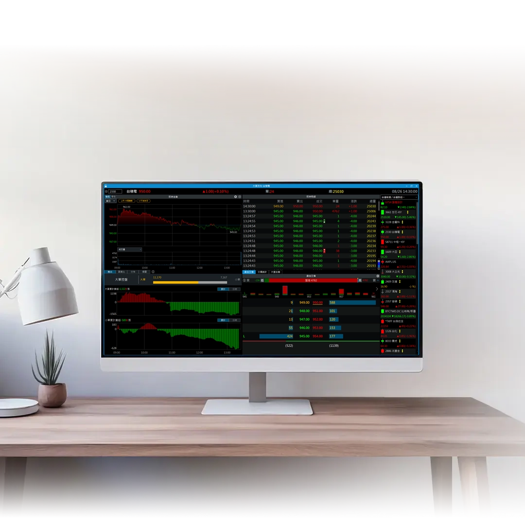 免費下載三竹股市電腦版｜Windows看盤軟體｜三竹資訊