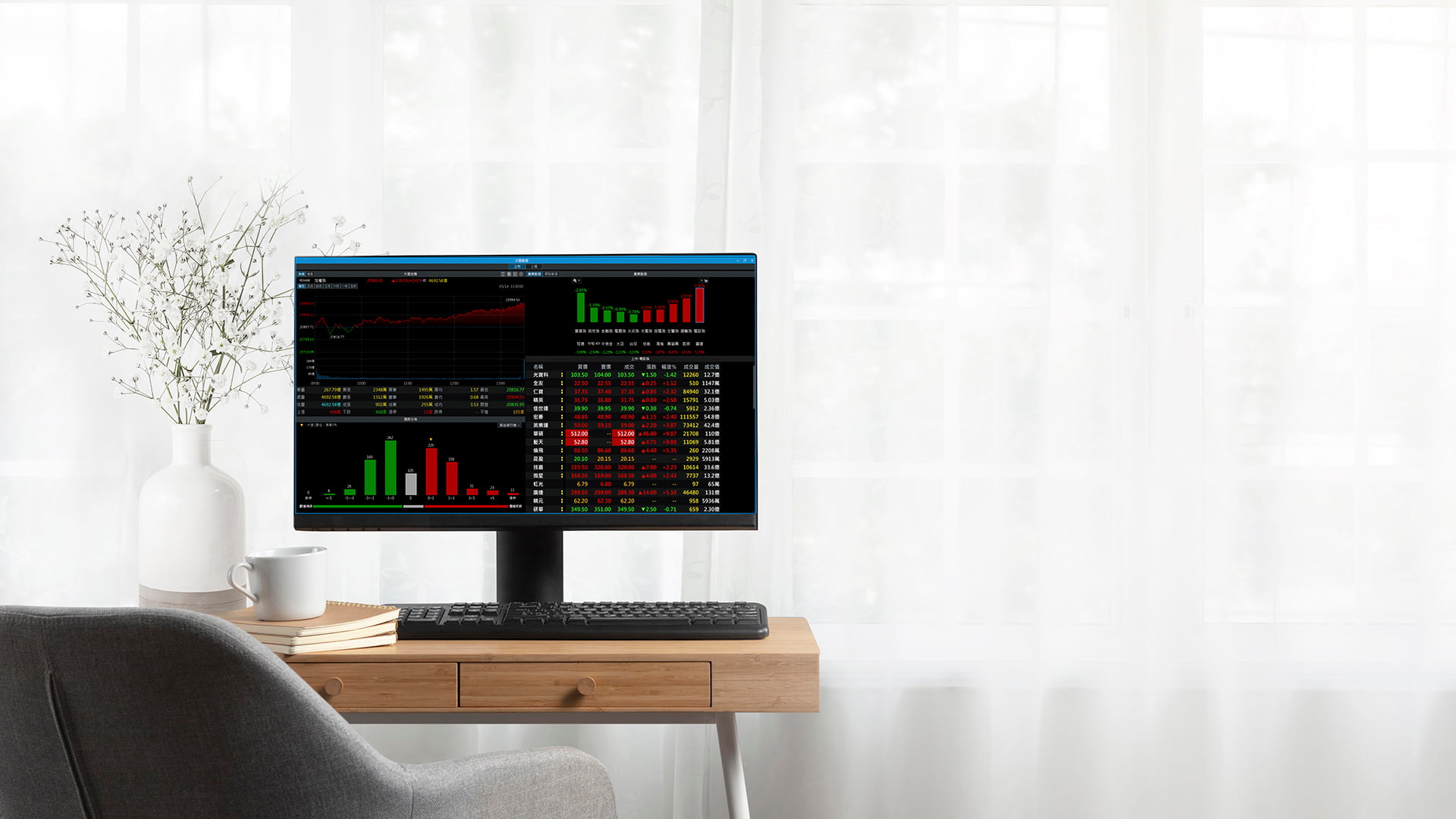 免費下載三竹股市電腦版｜Windows看盤軟體｜三竹資訊